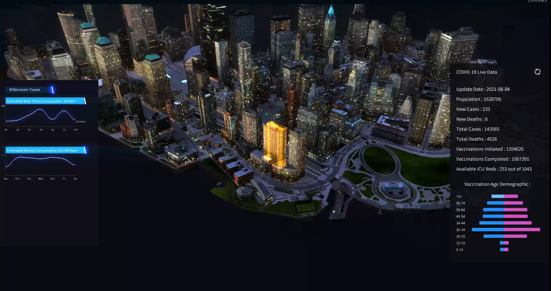 Manhattan 3D Digital Twin
