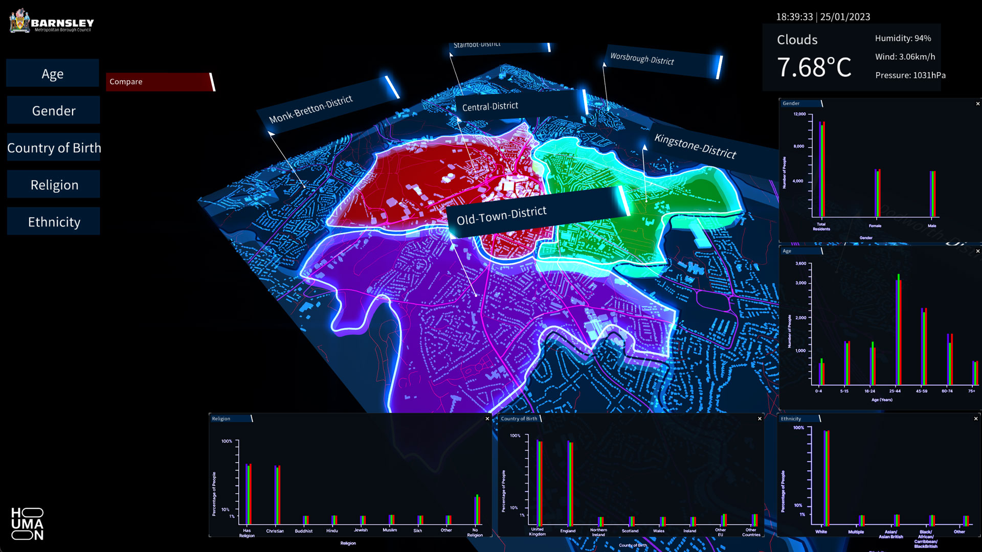 UK City 3D Digital Twin