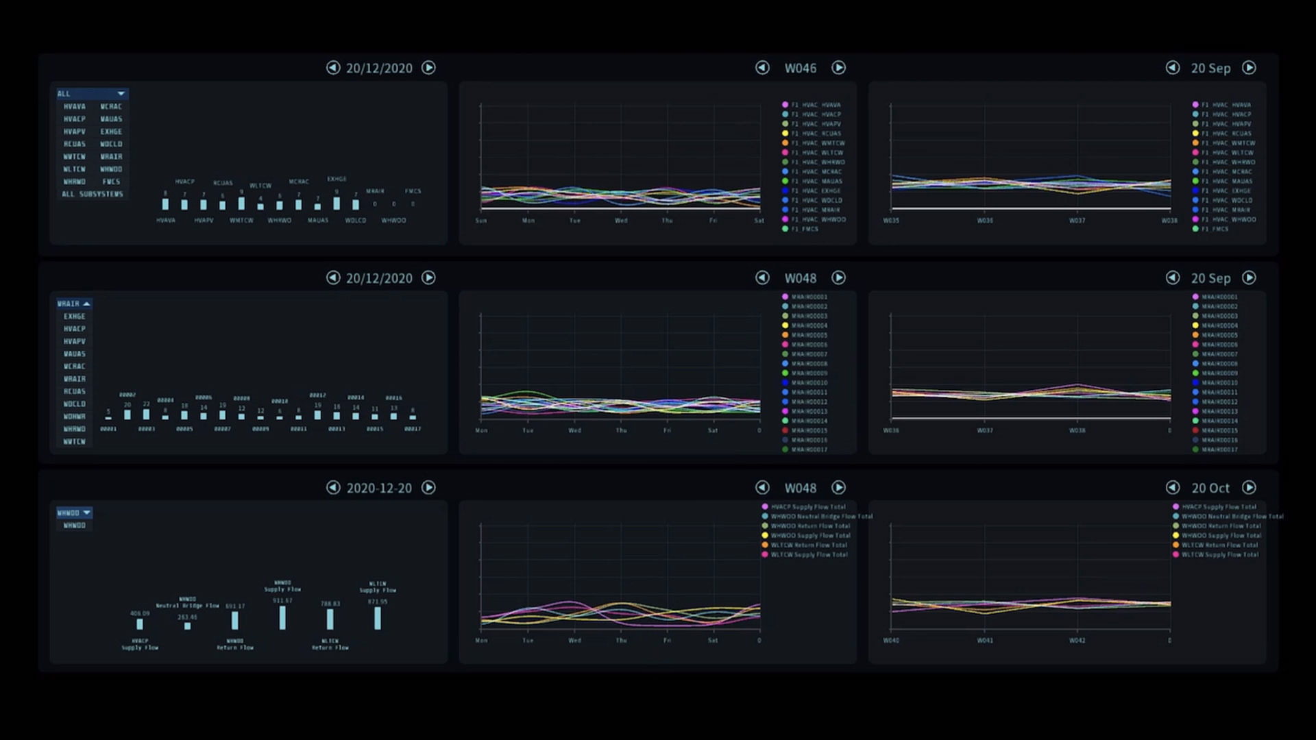 Smart Factory AI Insights