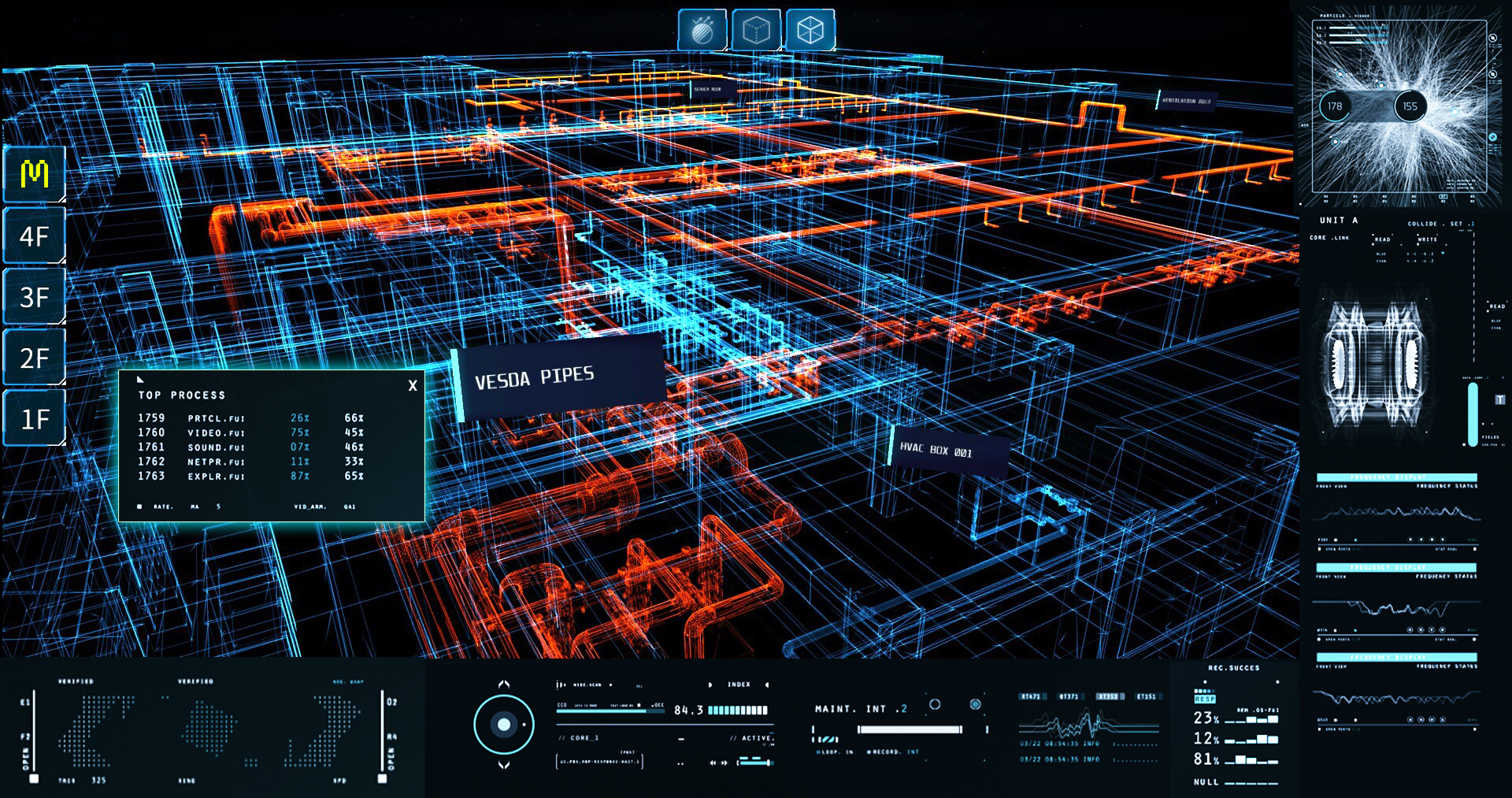 Data Center Enterprise Metaverse Dashboard